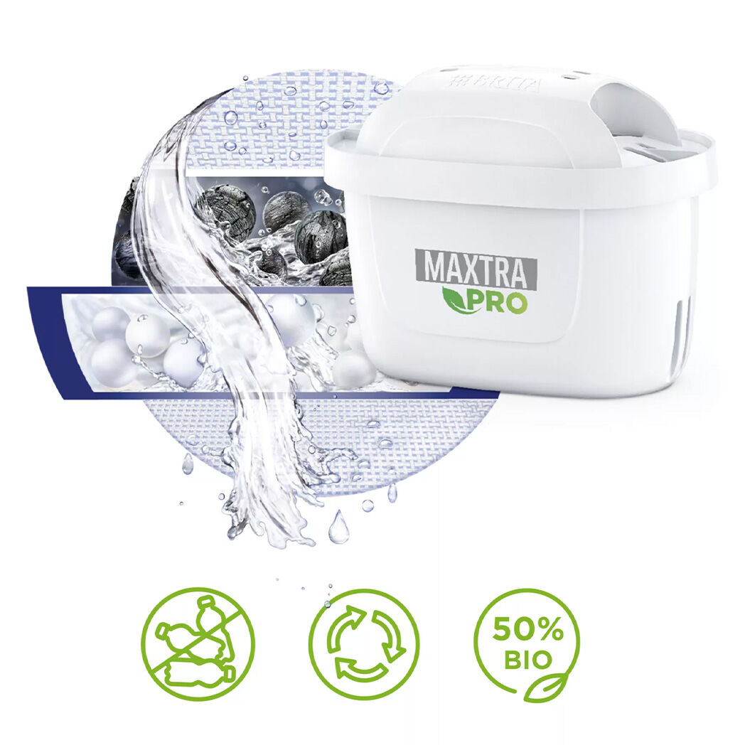 Filtre\u0020MAXTRA\u0020PRO\u0020\u002D\u0020Brita